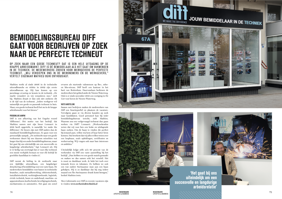 Artikel Nissewaard Lifestyle & Business 2021